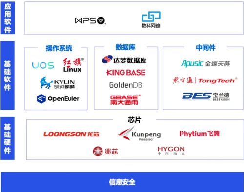 行业唯一 法大大荣获信通院颁发 可信云技术最佳实践 奖